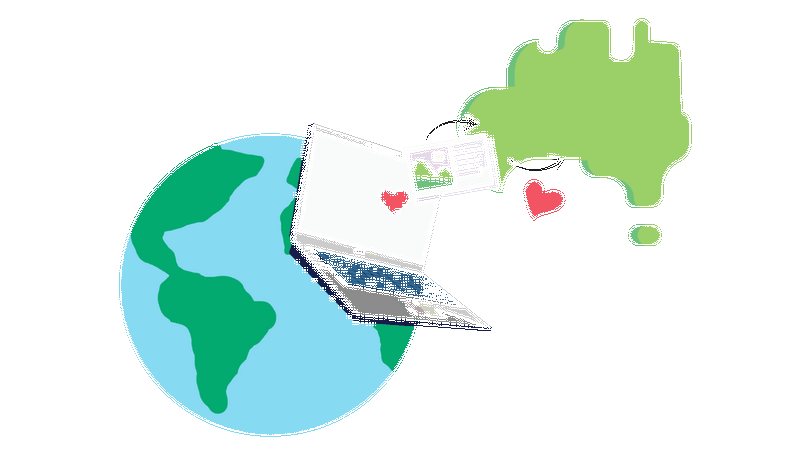 Sofiadate Evaluation 2026: Just How Does Sofiadate Job?